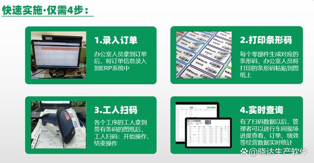 工廠管理軟件,主要是指生產車間erp,對制造業企業的物料,訂單,人員