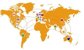 亞馬遜無貨源erp定制亞馬遜鋪貨軟件獨(dú)立部署定制貼牌oem